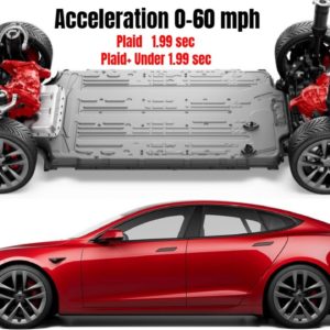 2021 Tesla Model S Long Range Plaid and Plaid+ Explained