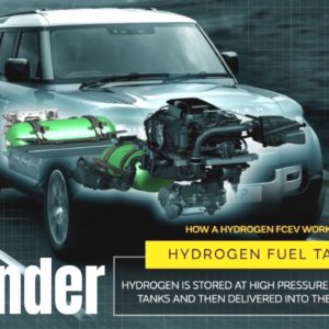 Land Rover Defender Hydrogen FCEV Testing