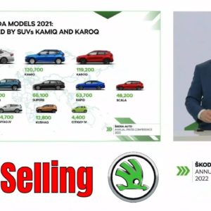 Skoda Most Popular Cars and Future Lineup