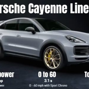 2022 Porsche Cayenne Lineup Price Horsepower 0 to 60 and Top speed