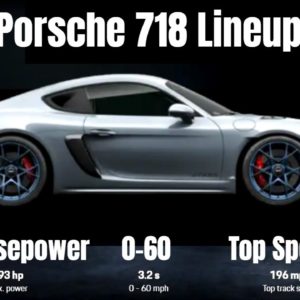 2022 Porsche 718 Cayman and Boxster Models Price Horsepower 0 to 60 and Top speed