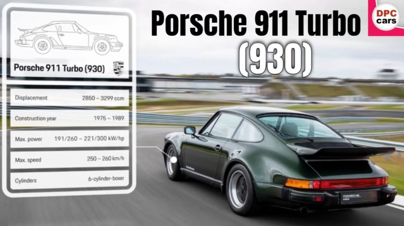 Porsche 911 Turbo aka 930 G-series Explained