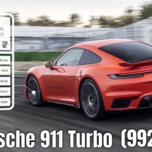 Porsche 911 Turbo aka 992 Explained