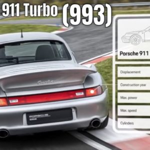 Porsche 911 Turbo aka 993 Explained