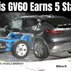 Genesis GV60 Earns 5 Stars in Safety Testing