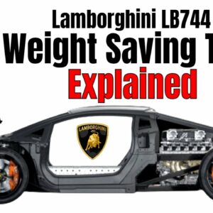 Lamborghini LB744 Aventador Successor Weight Saving Tech Explained