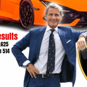 Lamborghini Posts Record Results in the first half of 2023