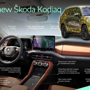 New 2024 Skoda Kodiaq Interior Cabin Revealed