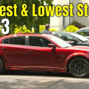 Highest and Lowest Stolen Cars 2023